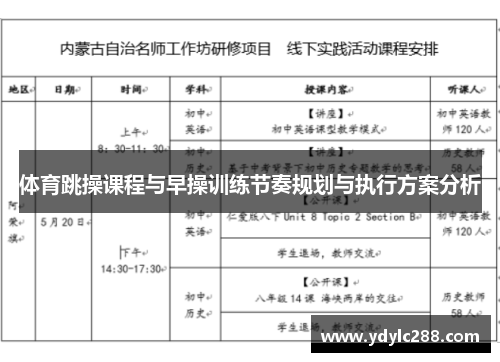 体育跳操课程与早操训练节奏规划与执行方案分析