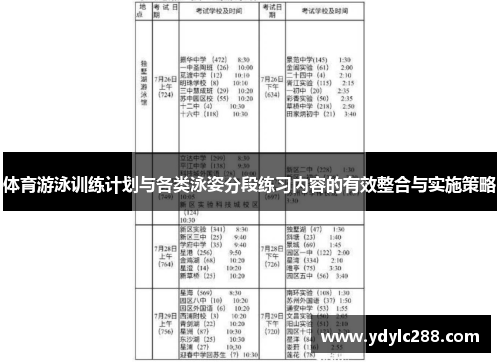 体育游泳训练计划与各类泳姿分段练习内容的有效整合与实施策略