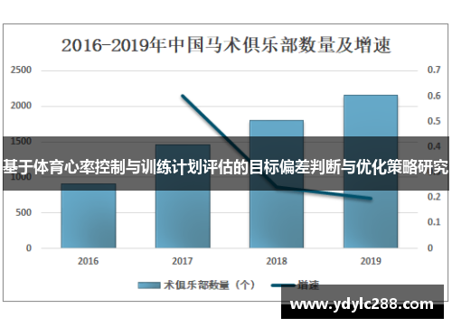 基于体育心率控制与训练计划评估的目标偏差判断与优化策略研究